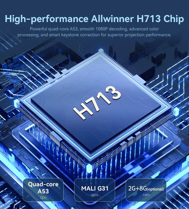Built-in Android, WiFi 6, and Bluetooth 5.4 for fast, smooth wireless connectivity.