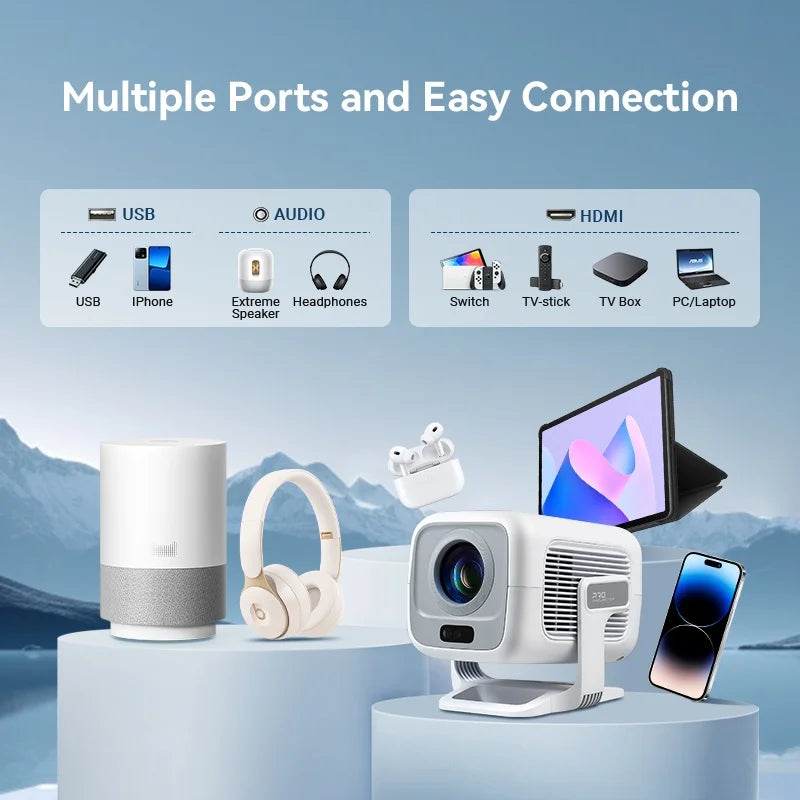 Built-in Android, WiFi 6, and Bluetooth 5.4 for fast, smooth wireless connectivity.
