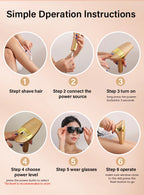 Adjustable intensity levels offer safe and customized treatments for different skin needs.