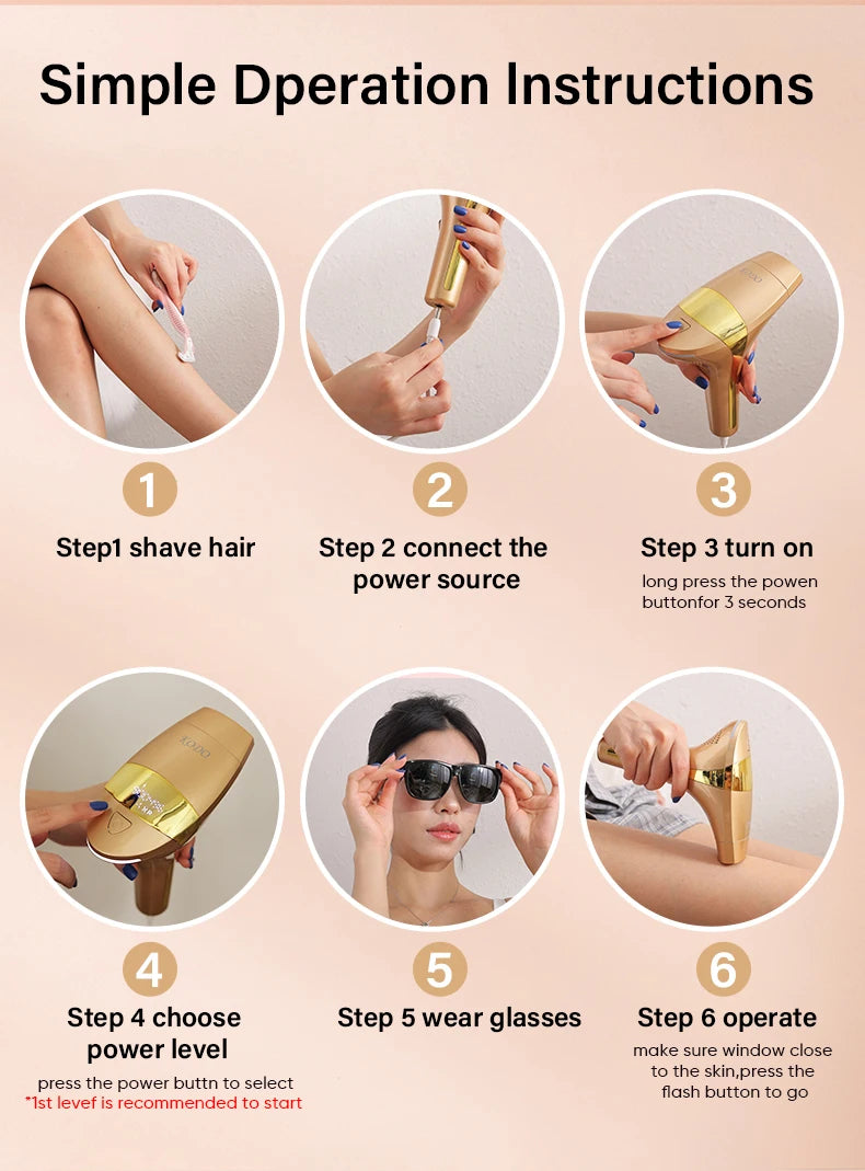 Adjustable intensity levels offer safe and customized treatments for different skin needs.