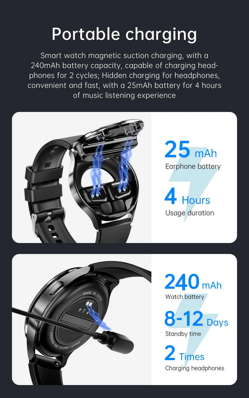 GTS 5 Smart Watch and Earbuds