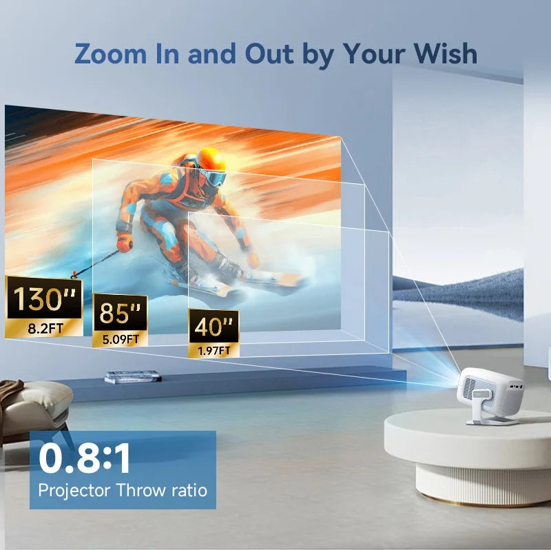 Built-in Android, WiFi 6, and Bluetooth 5.4 for fast, smooth wireless connectivity.