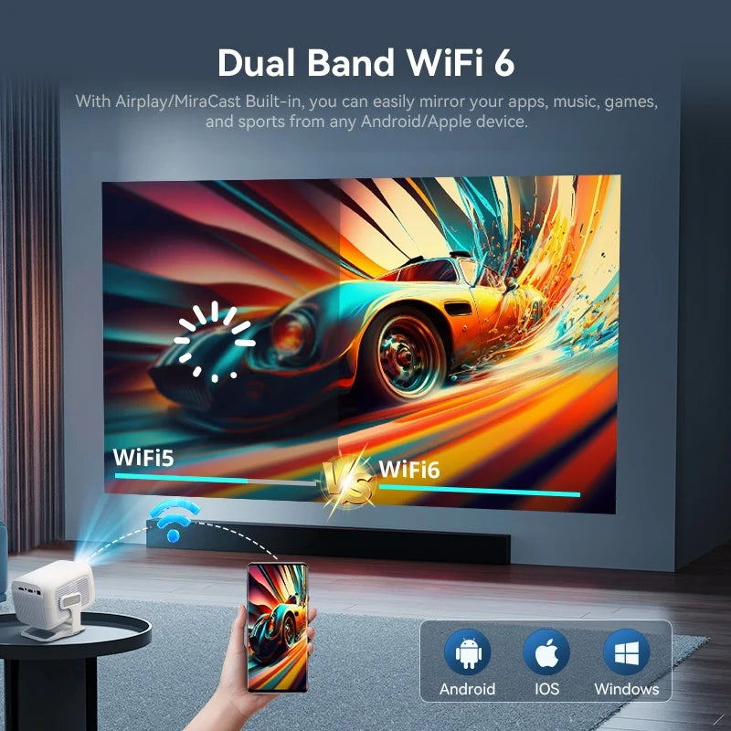 Built-in Android, WiFi 6, and Bluetooth 5.4 for fast, smooth wireless connectivity.