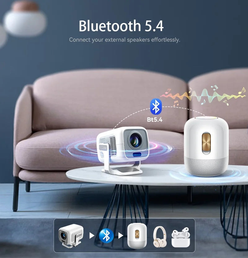 Built-in Android, WiFi 6, and Bluetooth 5.4 for fast, smooth wireless connectivity.