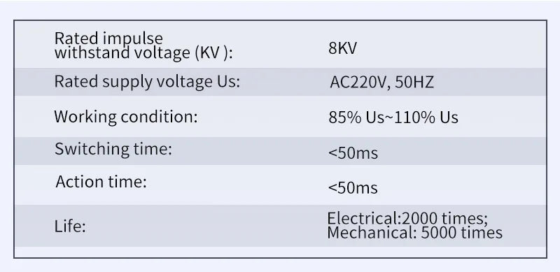 Supports both 110V and 220V power systems.