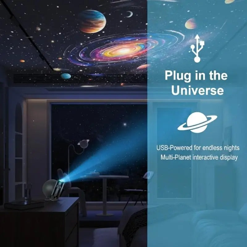 Short Product Name  USB Starry Sky Projector Night Light