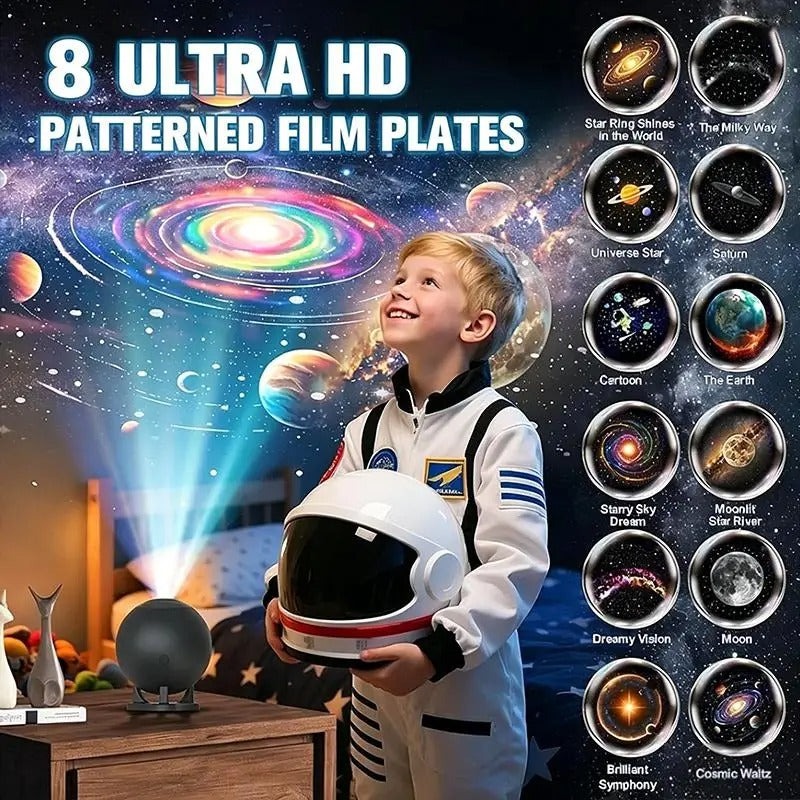 Short Product Name  USB Starry Sky Projector Night Light