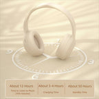 Wireless Bluetooth Hi-Fi Stereo Headphones